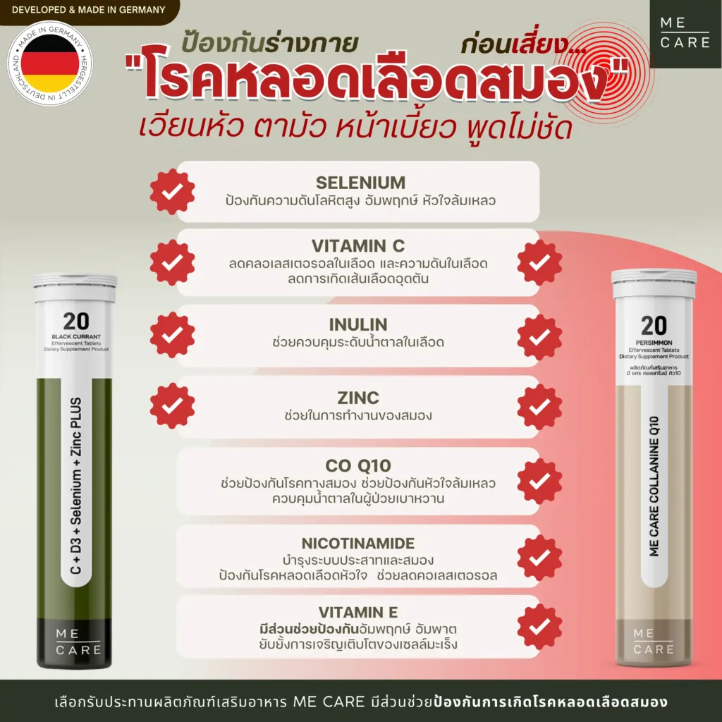 stroke ควรกินอะไร Web H