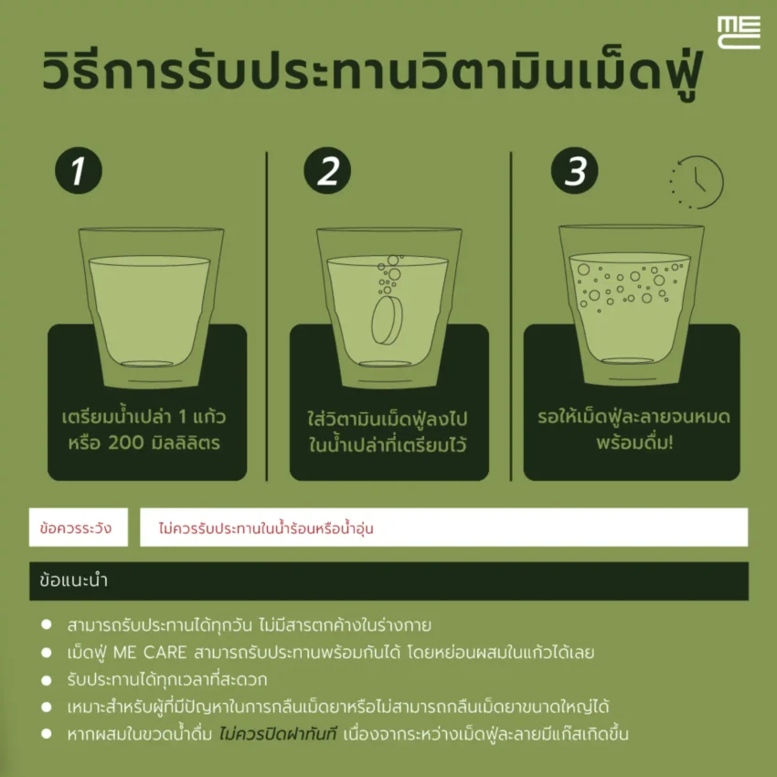 วิธีทานเม็ดฟู่ Web V