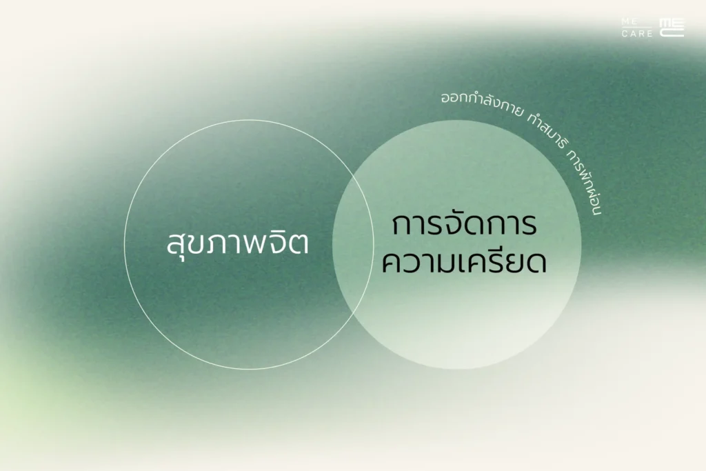 สุขภาพจิตและการจัดการความเครียด Web H scaled 1