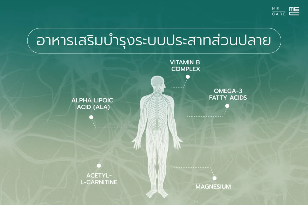 อาหารเสริมบำรุงระบบประสาทส่วนปลาย Web H scaled 1