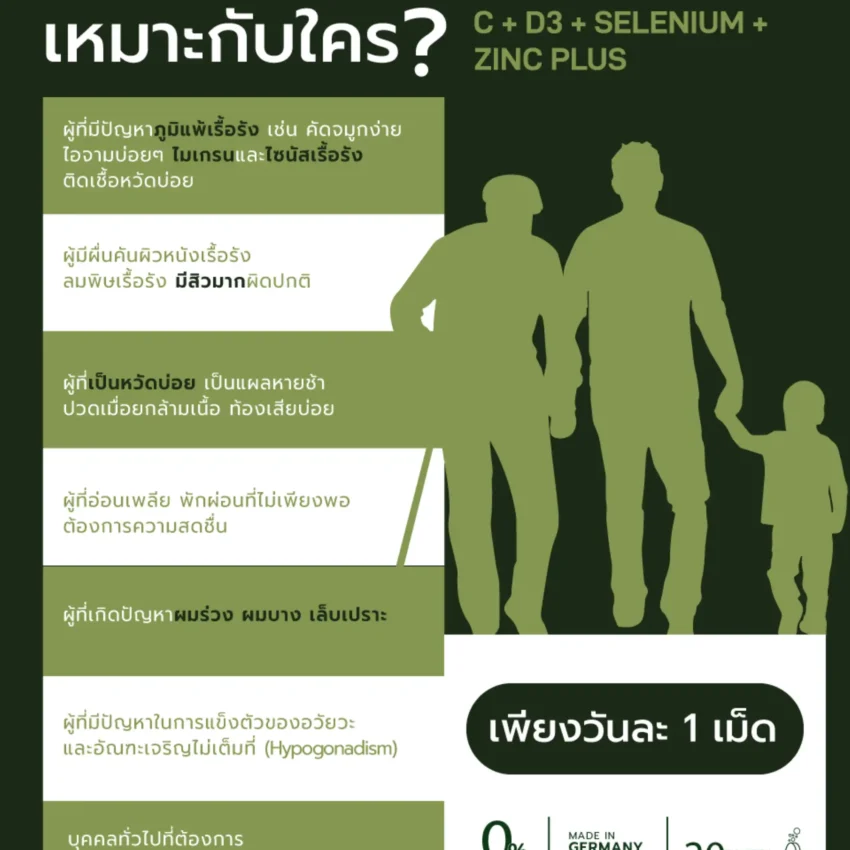 เหมาะกับใคร Web V