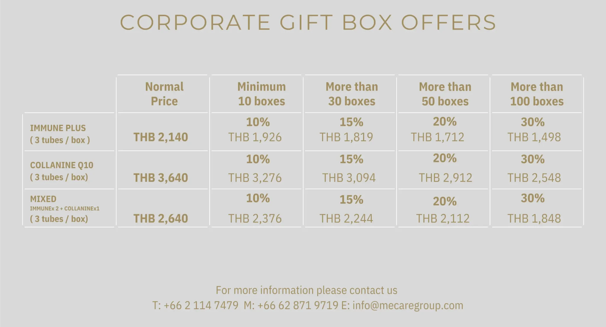 GIFT BOX OFFER Web H